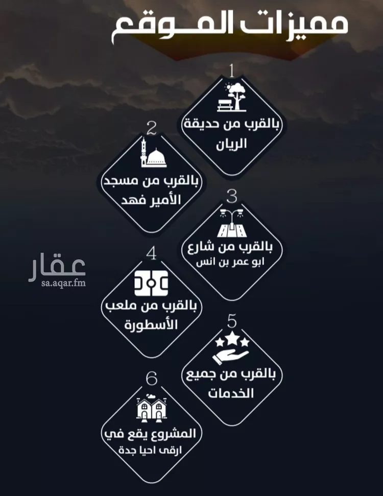 شقة للبيع في شارع وادي الباب, حي الريان, مدينة جدة, منطقة مكة المكرمة صورة 3