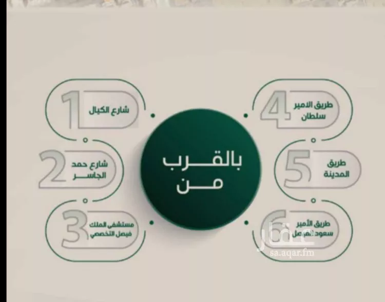 شقة للبيع في شارع عبدالرحمن الحلواني, حي الروضة, مدينة جدة, منطقة مكة المكرمة