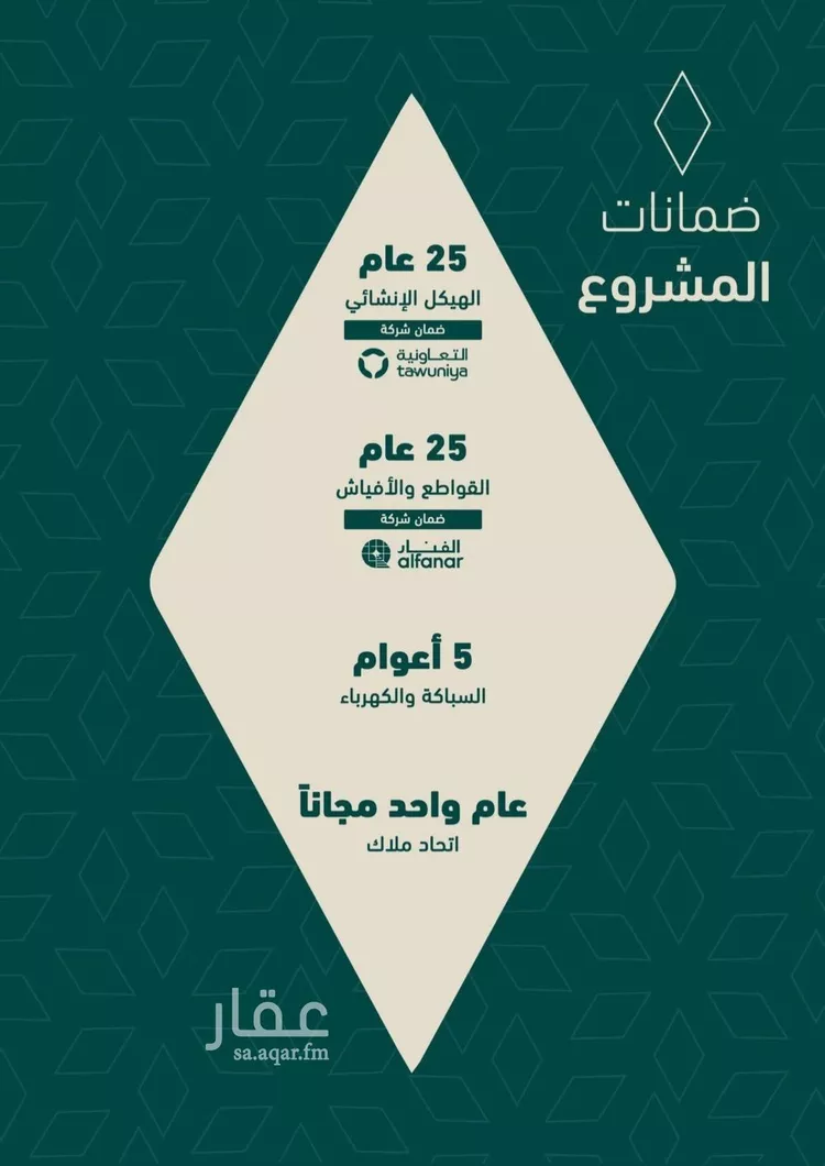 شقة للبيع في شارع عصفور النيل, حي السلامة, مدينة جدة, منطقة مكة المكرمة صورة 4