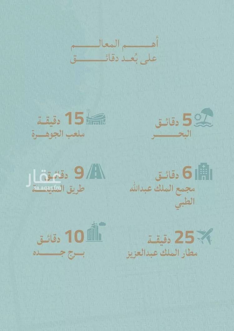 شقة للبيع في شارع عبدالله ابن معيقل, حي الياقوت, مدينة جدة, منطقة مكة المكرمة 6