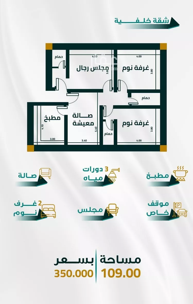 شقة للبيع في شارع ابو ذر الغفاري, حي الفيحاء, مدينة جدة, منطقة مكة المكرمة