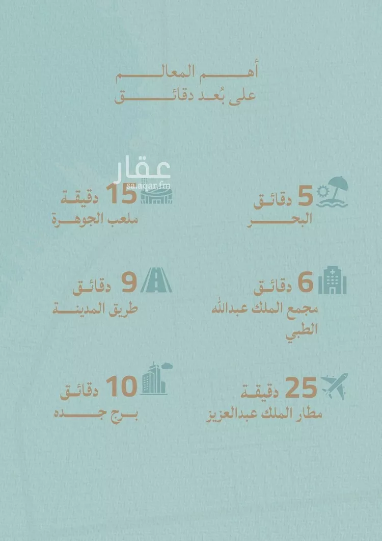 شقة للبيع في شارع عبدالله ابن معيقل, حي الياقوت, مدينة جدة, منطقة مكة المكرمة صورة 3