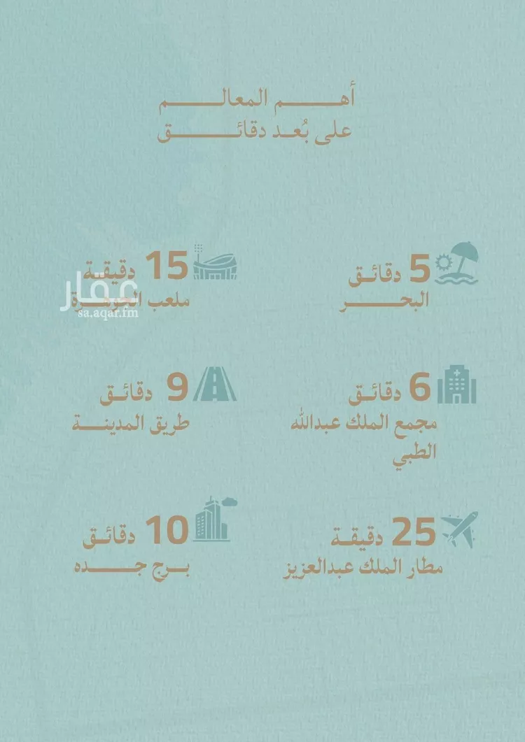 شقة للبيع في شارع صالح الرشيد, حي الياقوت, مدينة جدة, منطقة مكة المكرمة صورة 5