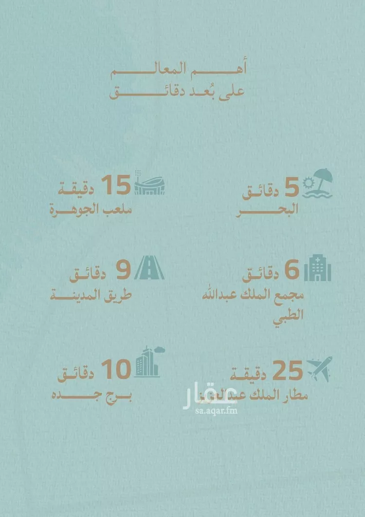 شقة للبيع في شارع عبدالله ابن معيقل, حي الياقوت, مدينة جدة, منطقة مكة المكرمة 11
