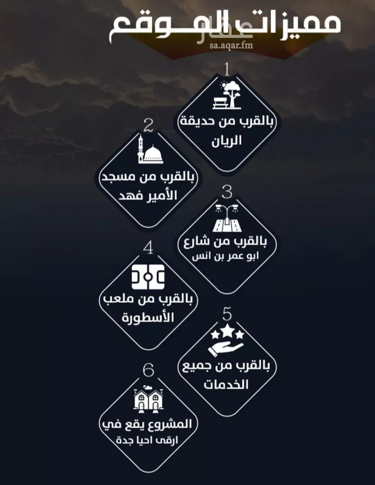 Apartment for Sale in Jeddah Ar Rayan صورة 2