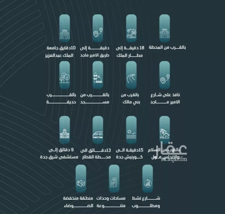 Apartment for Sale in Jeddah Al Wurud صورة 3