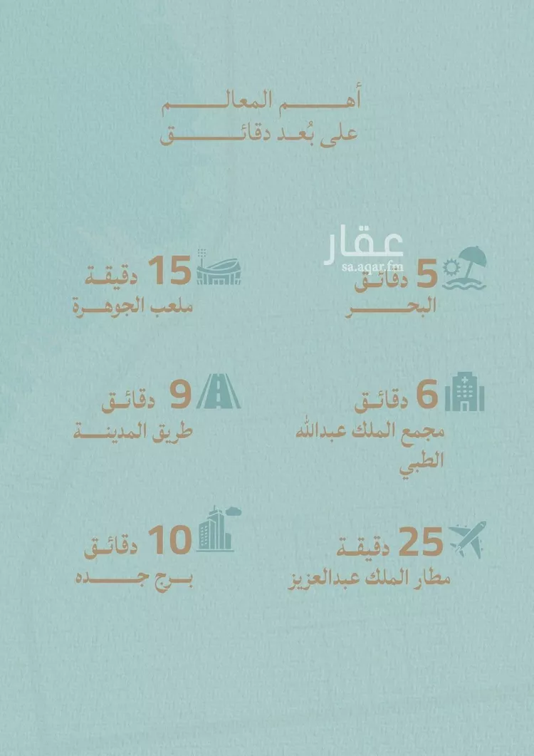 شقة للبيع في شارع صالح الرشيد, حي الياقوت, مدينة جدة, منطقة مكة المكرمة 17