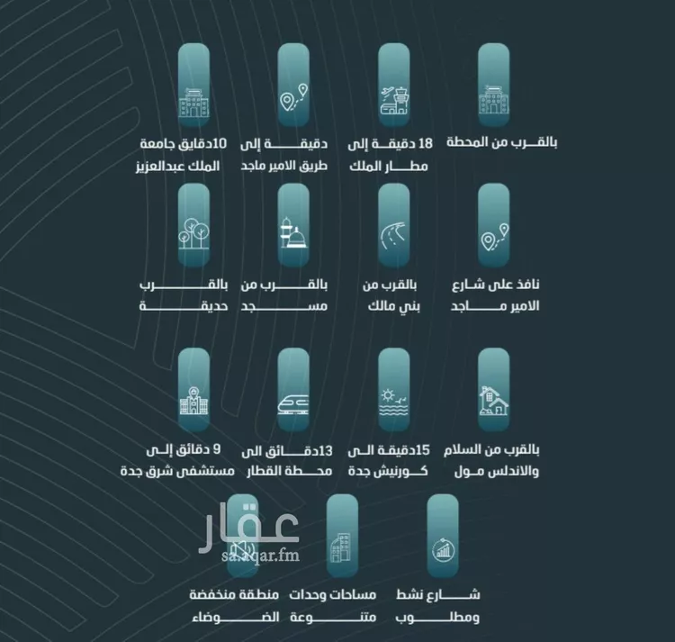 شقة للبيع في شارع ابي المحاسن النحوي, حي الورود, مدينة جدة, منطقة مكة المكرمة صورة 3