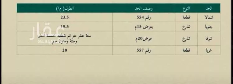أرض للبيع في شارع المفرق 70, حي مخطط البطيحان, مدينة الحناكية, منطقة المدينة المنورة