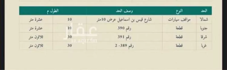 أرض للبيع في شارع قيس ابن اسماعيل, حي الصناعية, مدينة المدينة المنورة, منطقة المدينة المنورة