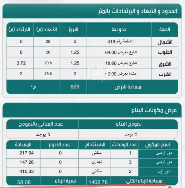 عمارة للبيع في شارع محمد بن احمد بن حماد, حي الرانوناء, مدينة المدينة المنورة, منطقة المدينة المنورة صورة 5