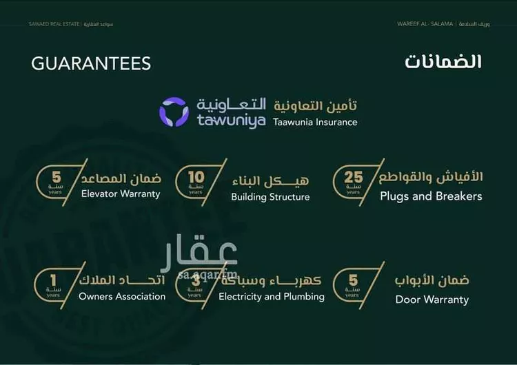 شقة للبيع في شارع علي افندي جميل, حي السلامة, مدينة جدة, منطقة مكة المكرمة صورة 3