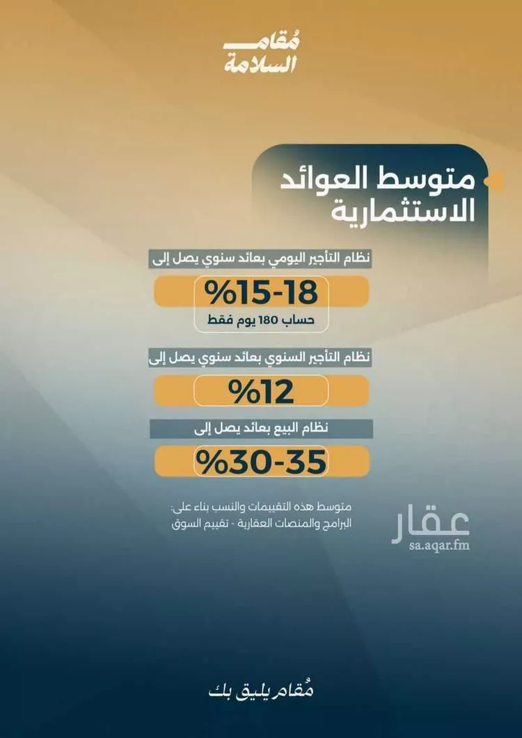 شقة للبيع في شارع البر كاتي, حي السلامة, مدينة جدة, منطقة مكة المكرمة صورة 2