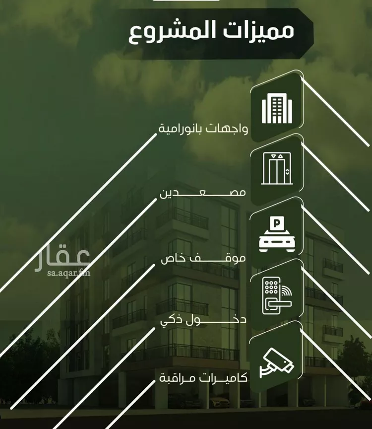 شقة للبيع في شارع الحوايه, حي النزهة, مدينة جدة, منطقة مكة المكرمة صورة 3