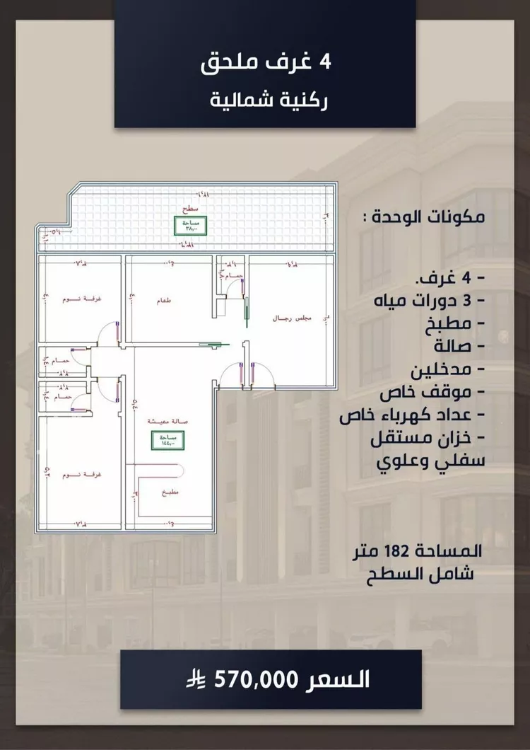 شقة للبيع في شارع الامير عبدالمجيد, حي الصواري, مدينة جدة, منطقة مكة المكرمة صورة 3