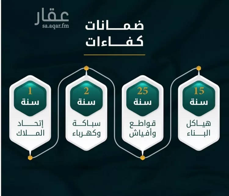 شقة للبيع في شارع الاسود, حي الثغر, مدينة جدة, منطقة مكة المكرمة صورة 2
