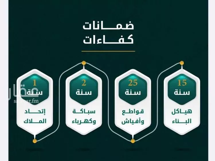 شقة للبيع في شارع يونس سلامه, حي الروضة, مدينة جدة, منطقة مكة المكرمة صورة 3