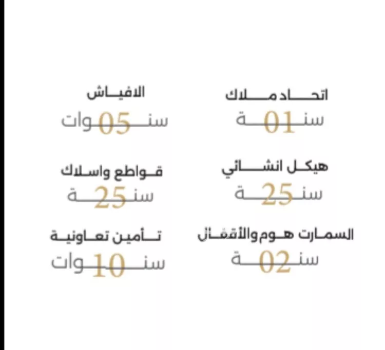 شقة للبيع في شارع ملا نيازي فرعي, حي الصفاء, مدينة جدة, منطقة مكة المكرمة صورة 2