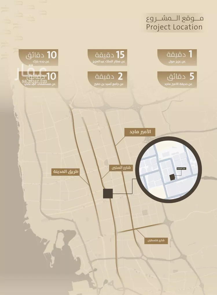 شقة للبيع في حي الفيصلية, مدينة جدة, منطقة مكة المكرمة صورة 3