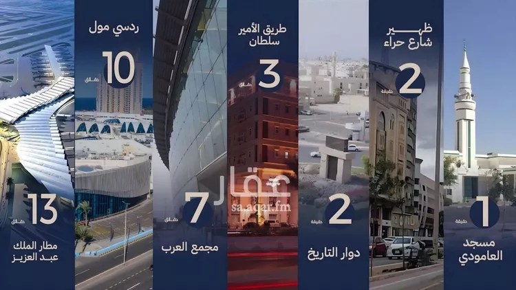 شقة للبيع في شارع انس ابن ظهير, حي النعيم, مدينة جدة, منطقة مكة المكرمة صورة 4