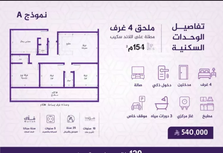 شقة للبيع في شارع احمد بن عيسى الرومي, حي الفيحاء, مدينة جدة, منطقة مكة المكرمة