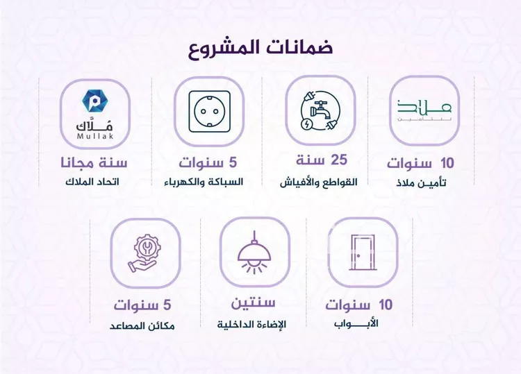 شقة للبيع في شارع احمد بن عيسى الرومي, حي الفيحاء, مدينة جدة, منطقة مكة المكرمة صورة 3