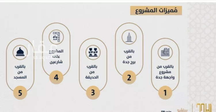 شقة للبيع في شارع الامير عبدالمجيد, حي الصواري, مدينة جدة, منطقة مكة المكرمة صورة 3