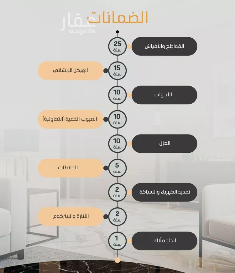 شقة للبيع في حي الزهراء, مدينة جدة, منطقة مكة المكرمة 7
