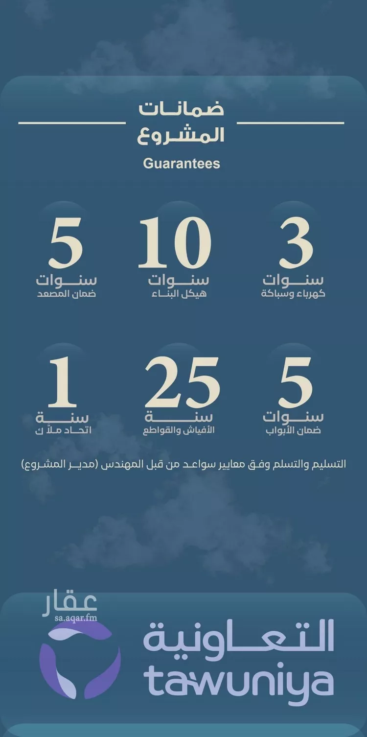 شقة للبيع في شارع وادي النيل, حي الحمراء, مدينة جدة, منطقة مكة المكرمة صورة 2