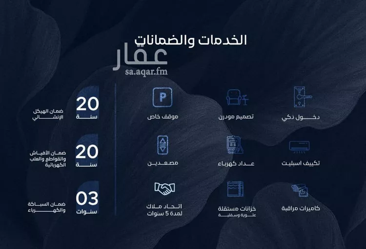 شقة للبيع في حي الياقوت, مدينة جدة, منطقة مكة المكرمة صورة 4