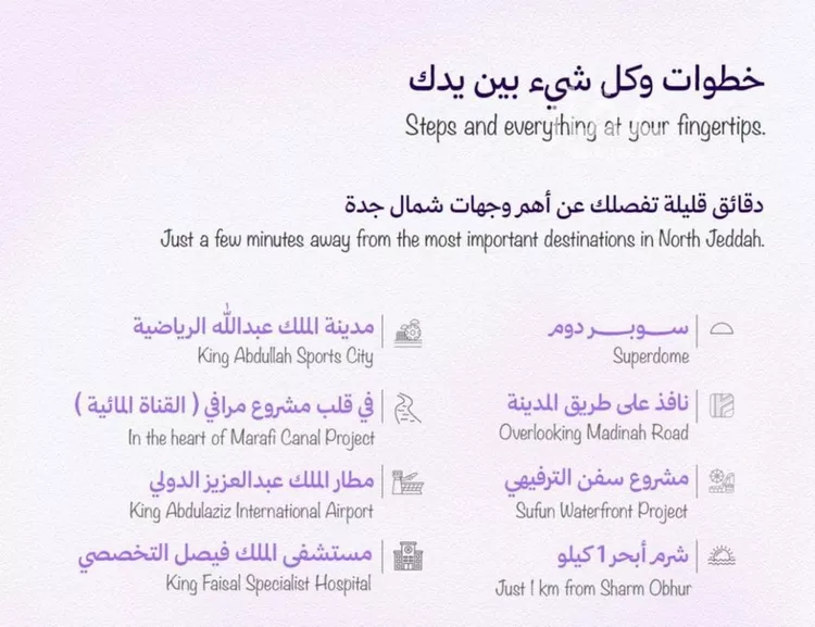 شقة للبيع في حي أبحر الجنوبية, مدينة جدة, منطقة مكة المكرمة صورة 3