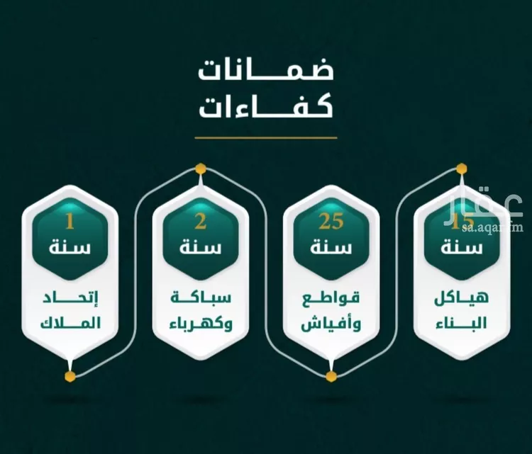 شقة للبيع في شارع يونس سلامه, حي الروضة, مدينة جدة, منطقة مكة المكرمة صورة 2