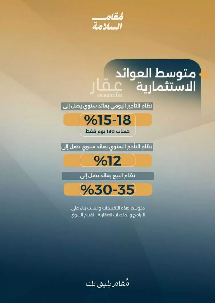 شقة للبيع في شارع البر كاتي, حي السلامة, مدينة جدة, منطقة مكة المكرمة 6