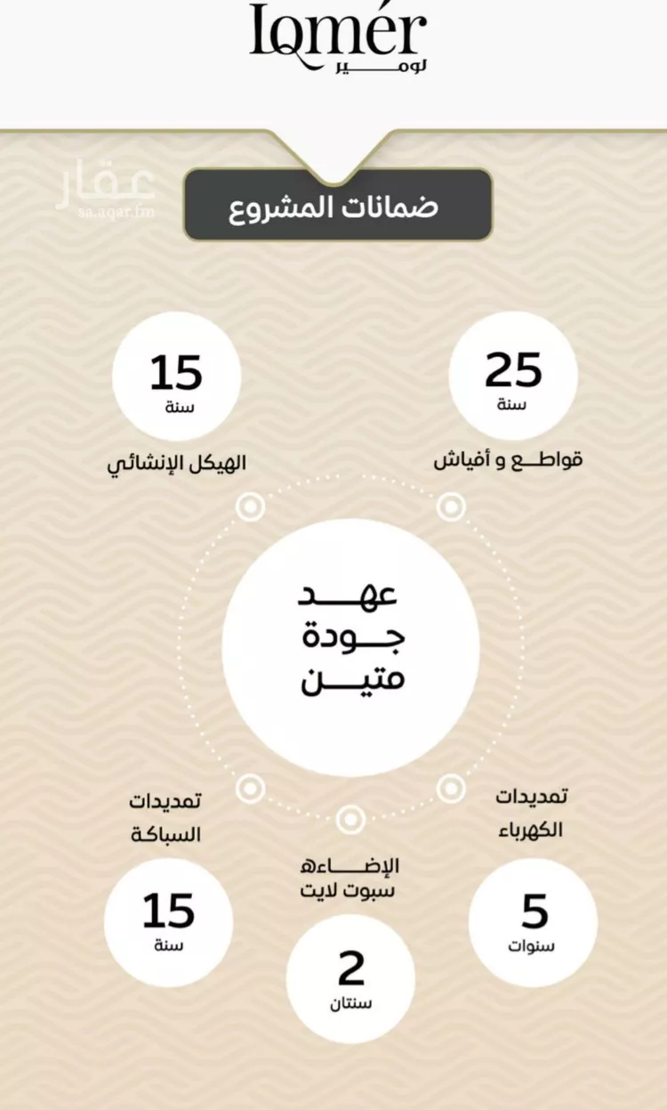 شقة للبيع في شارع الأنهار, حي مشرفة, مدينة جدة, منطقة مكة المكرمة صورة 5