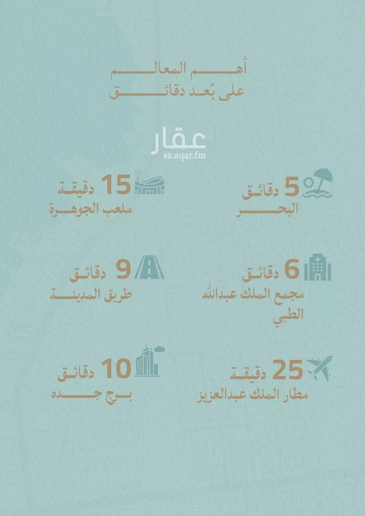 شقة للبيع في شارع برهان الدين الداراني, حي الياقوت, مدينة جدة, منطقة مكة المكرمة صورة 3