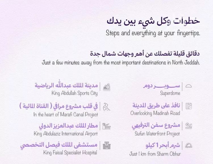 شقة للبيع في حي أبحر الجنوبية, مدينة جدة, منطقة مكة المكرمة صورة 4