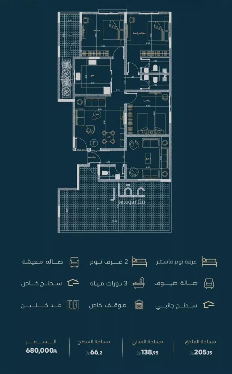 شقة للبيع في شارع عمارة اليمني, حي الفيصلية, مدينة جدة, منطقة مكة المكرمة صورة 3