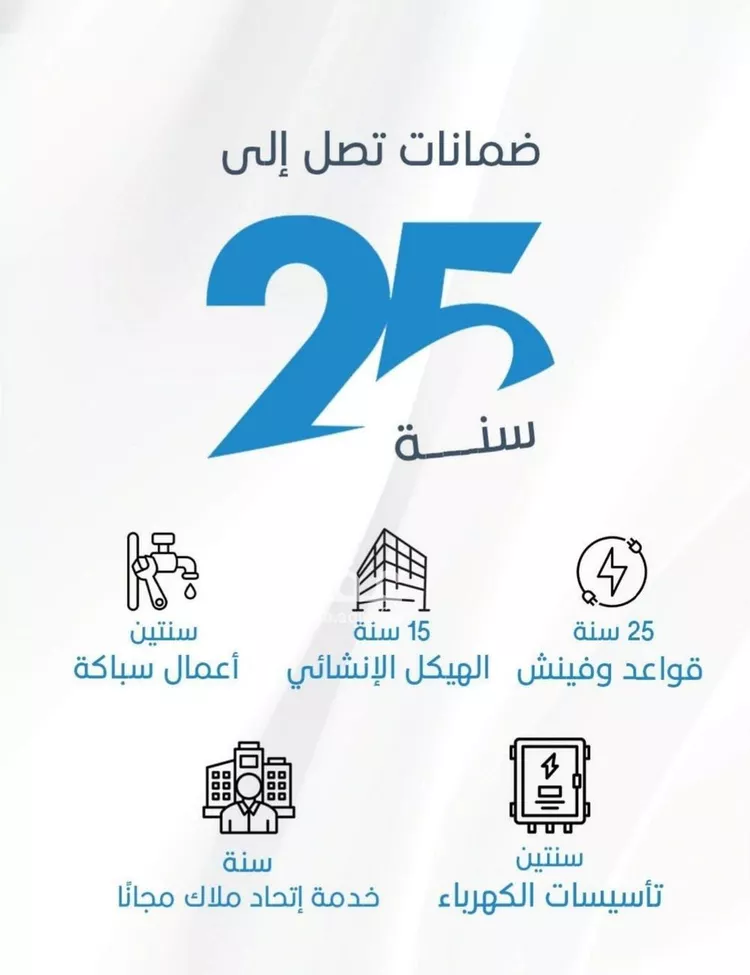 شقة للبيع في حي الرويس, مدينة جدة, منطقة مكة المكرمة صورة 3