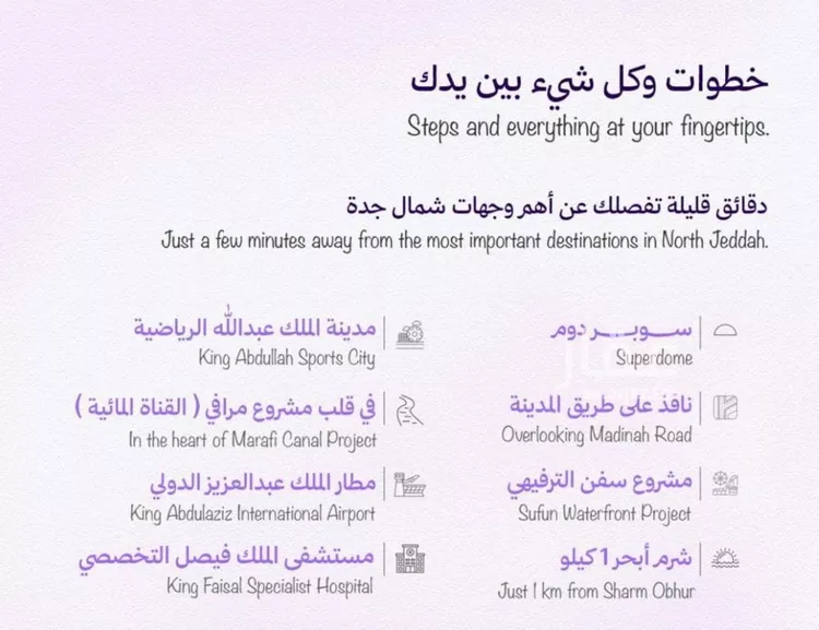 شقة للبيع في حي أبحر الجنوبية, مدينة جدة, منطقة مكة المكرمة صورة 2