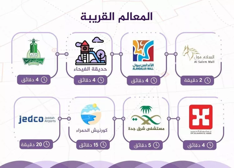 شقة للبيع في شارع احمد بن عيسى الرومي, حي الفيحاء, مدينة جدة, منطقة مكة المكرمة صورة 2