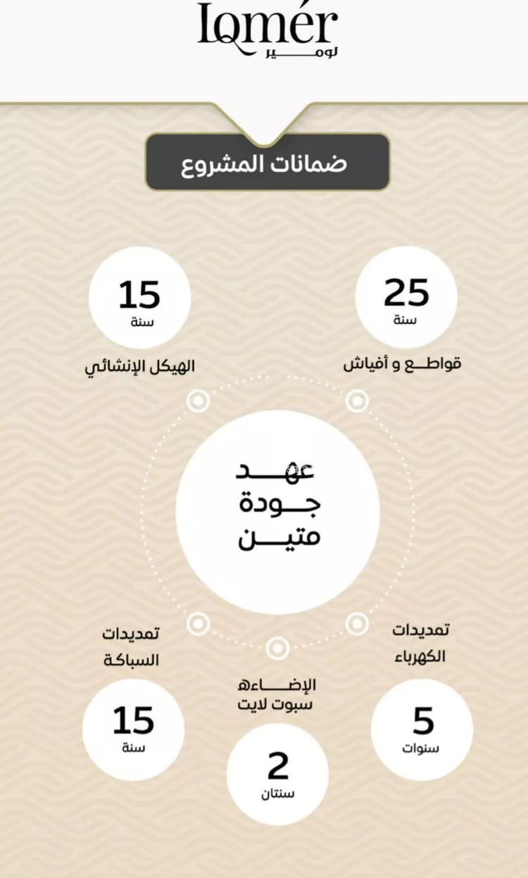 شقة للبيع في شارع ضياء الدين رجب, حي مشرفة, مدينة جدة, منطقة مكة المكرمة صورة 5