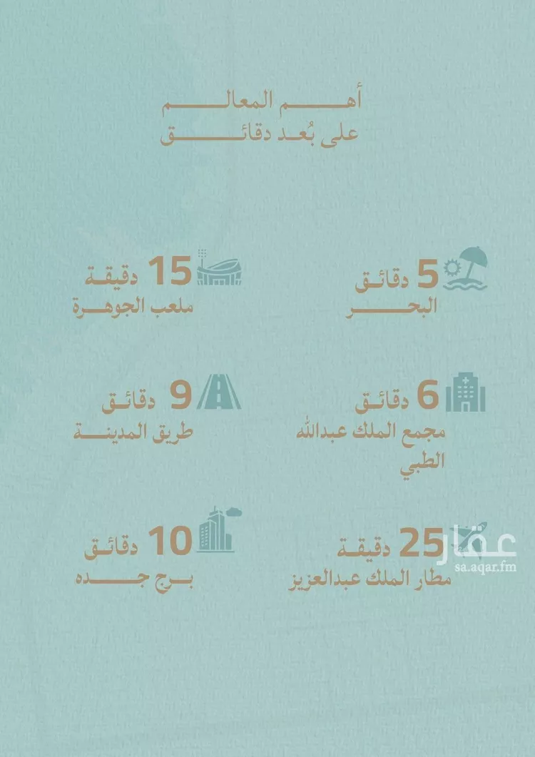 شقة للبيع في شارع أبي رافع الصائغ, حي الياقوت, مدينة جدة, منطقة مكة المكرمة صورة 4