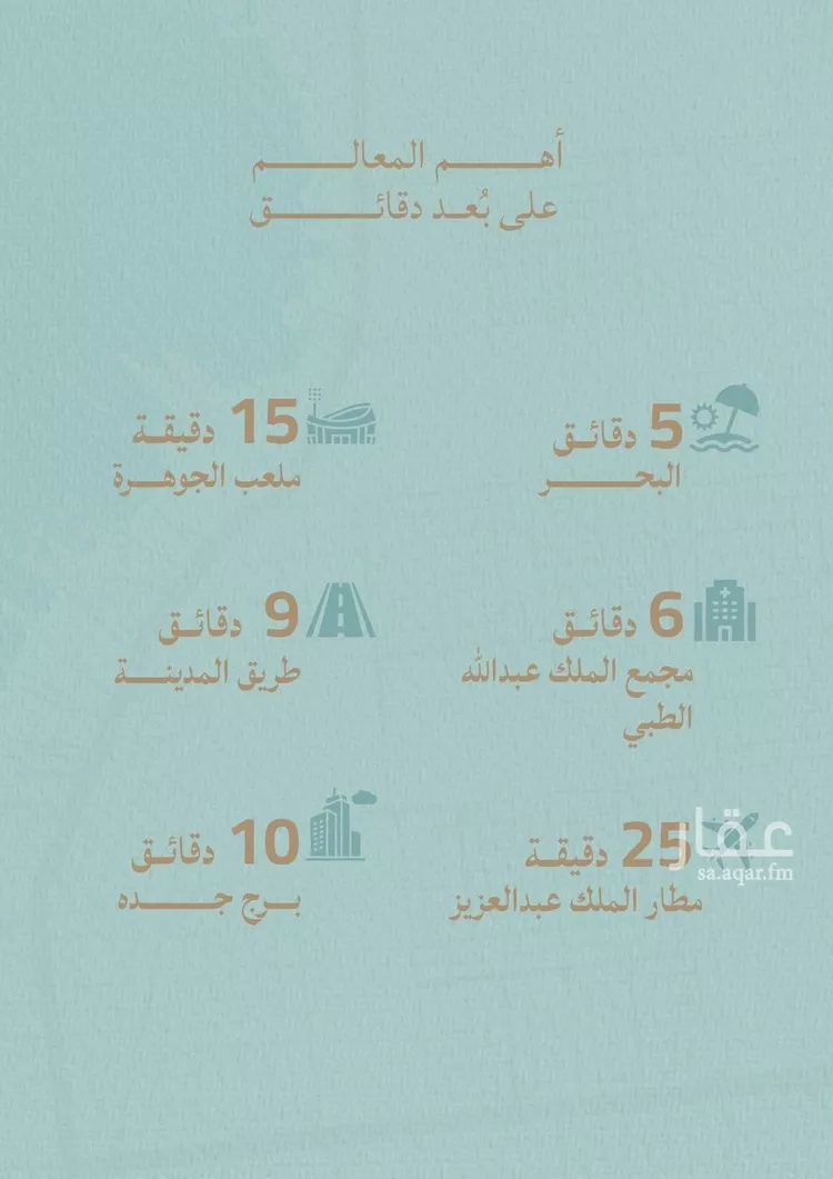 شقة للبيع في شارع عبدالله ابن معيقل, حي الياقوت, مدينة جدة, منطقة مكة المكرمة 6