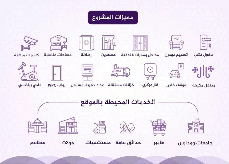 شقة للبيع في شارع احمد بن عيسى الرومي, حي الفيحاء, مدينة جدة, منطقة مكة المكرمة صورة 4