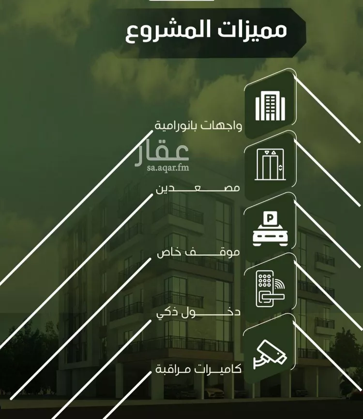 شقة للبيع في حي النزهة, مدينة جدة, منطقة مكة المكرمة صورة 2