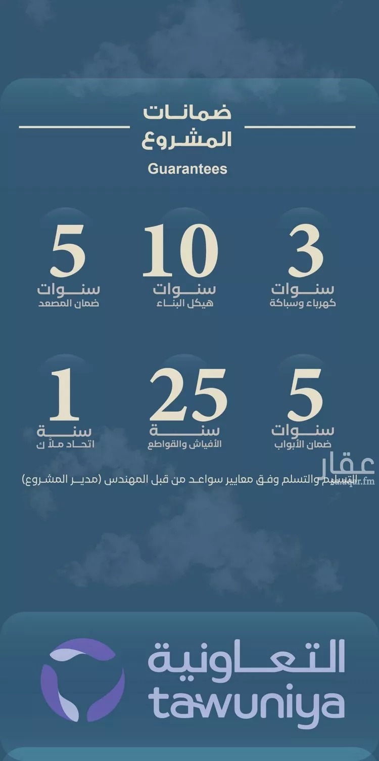 شقة للبيع في شارع وادي النيل, حي الحمراء, مدينة جدة, منطقة مكة المكرمة صورة 2