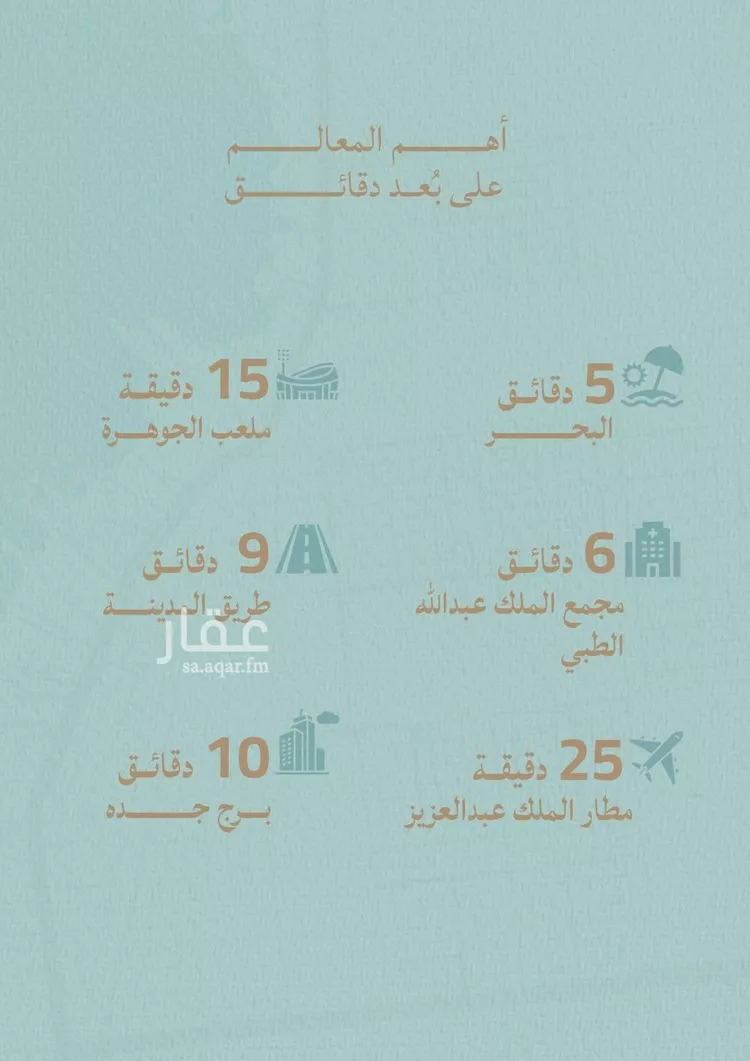 شقة للبيع في شارع برهان الدين الداراني, حي الياقوت, مدينة جدة, منطقة مكة المكرمة صورة 3