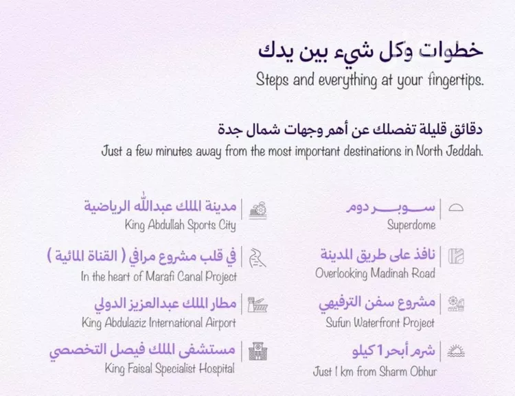 شقة للبيع في حي أبحر الجنوبية, مدينة جدة, منطقة مكة المكرمة صورة 2