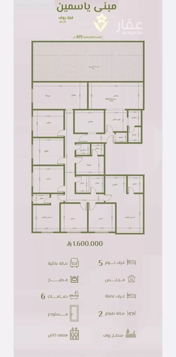 شقة للبيع في شارع محمد اقبال, حي الروضة, مدينة جدة, منطقة مكة المكرمة صورة 3