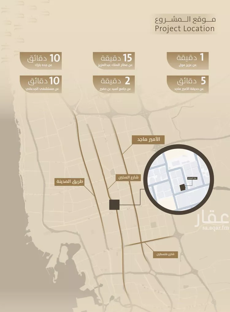 شقة للبيع في شارع اليافعي, حي الفيصلية, مدينة جدة, منطقة مكة المكرمة